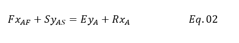 Solute mass balance for single stage