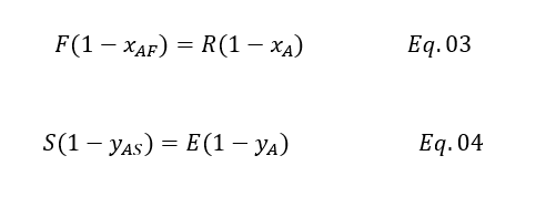 Other than solute mass balance