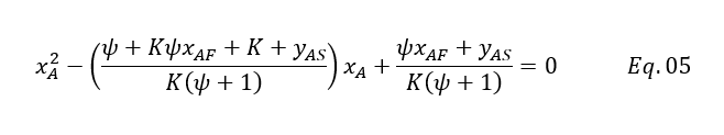 Quadratic equation for raffinate solute concentration