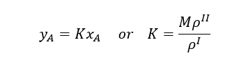 phase equilibrium constant