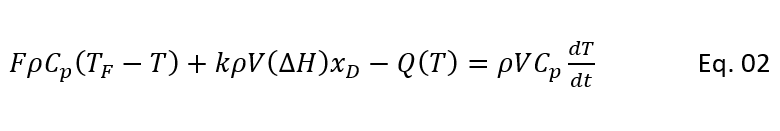 heat balance for CSTR