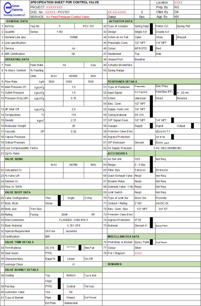 Control Valve Process Data Sheet