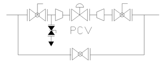 Piping of a control valve