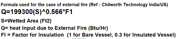 Heat input from vessel surface in external fire